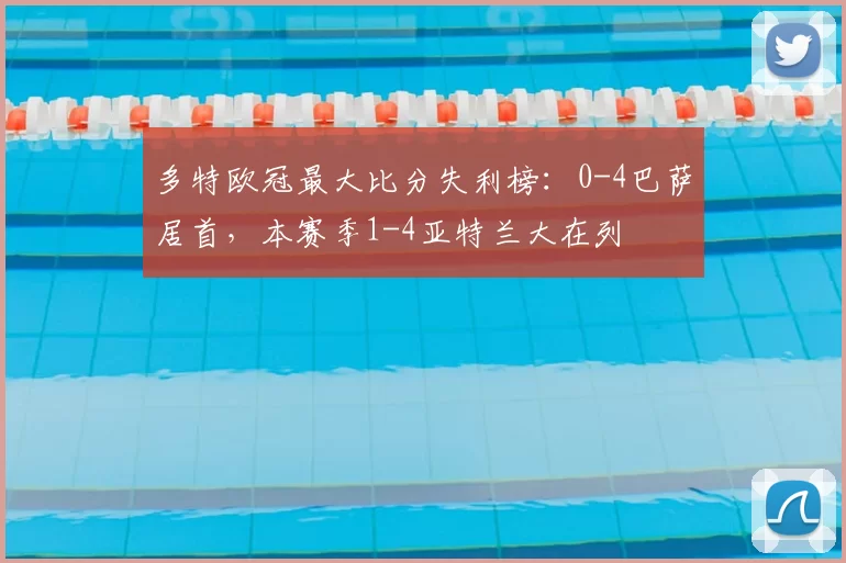 多特欧冠最大比分失利榜：0-4巴萨居首，本赛季1-4亚特兰大在列